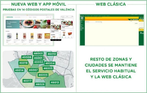 MERCADONA INICIA LAS PRUEBAS DE SU PROYECTO DE COMPRA ONLINE EN VALENCIA
